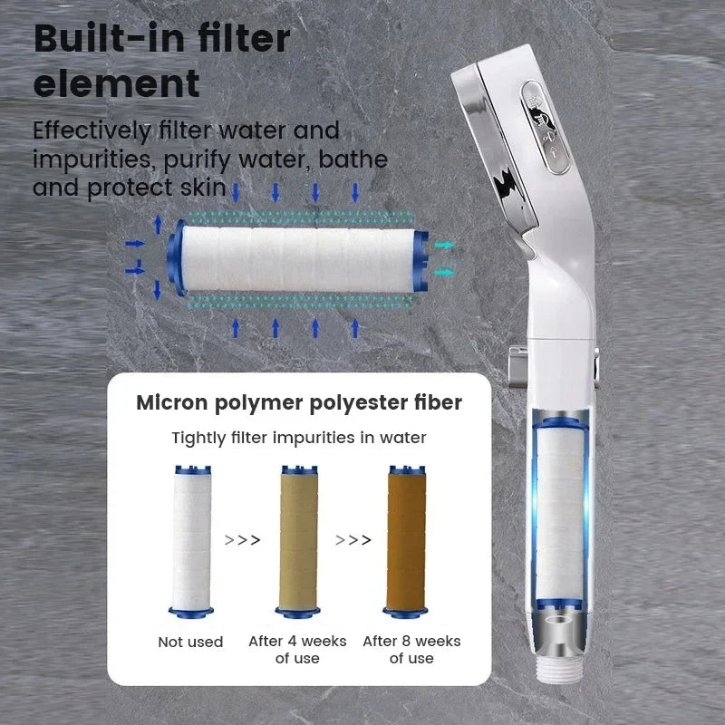 Xiaomi High Pressure Shower Head Water Saving 3-Modes Shower Heads Adjustable Water Massage Sprayer Bathroom Accessories