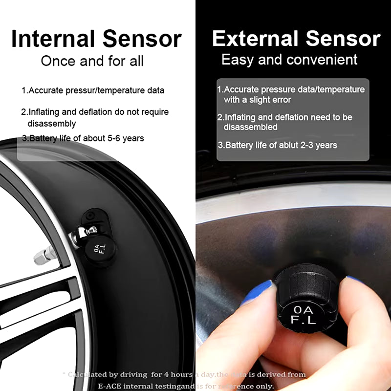 K01 TPMS Solar Sensor Intelligence Wireless Tire Pressure Monitoring System Auto Security Alarm Device with 4 Sensors