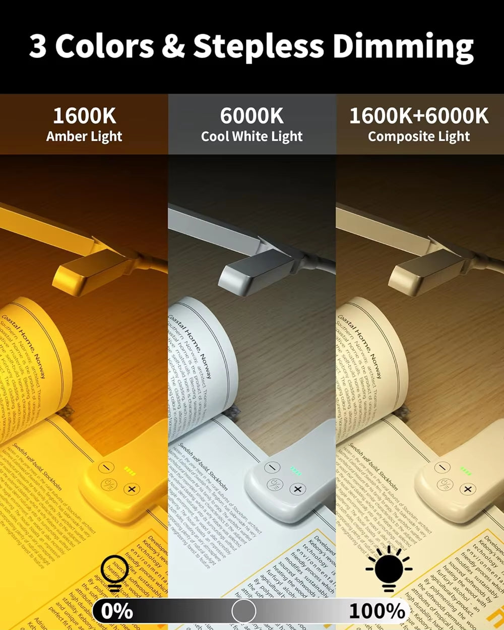 14 LED Clip on Book Light 3 Colors 8 Brightness USB Rechargeable Night Light Portable Reading Light Book Lamp